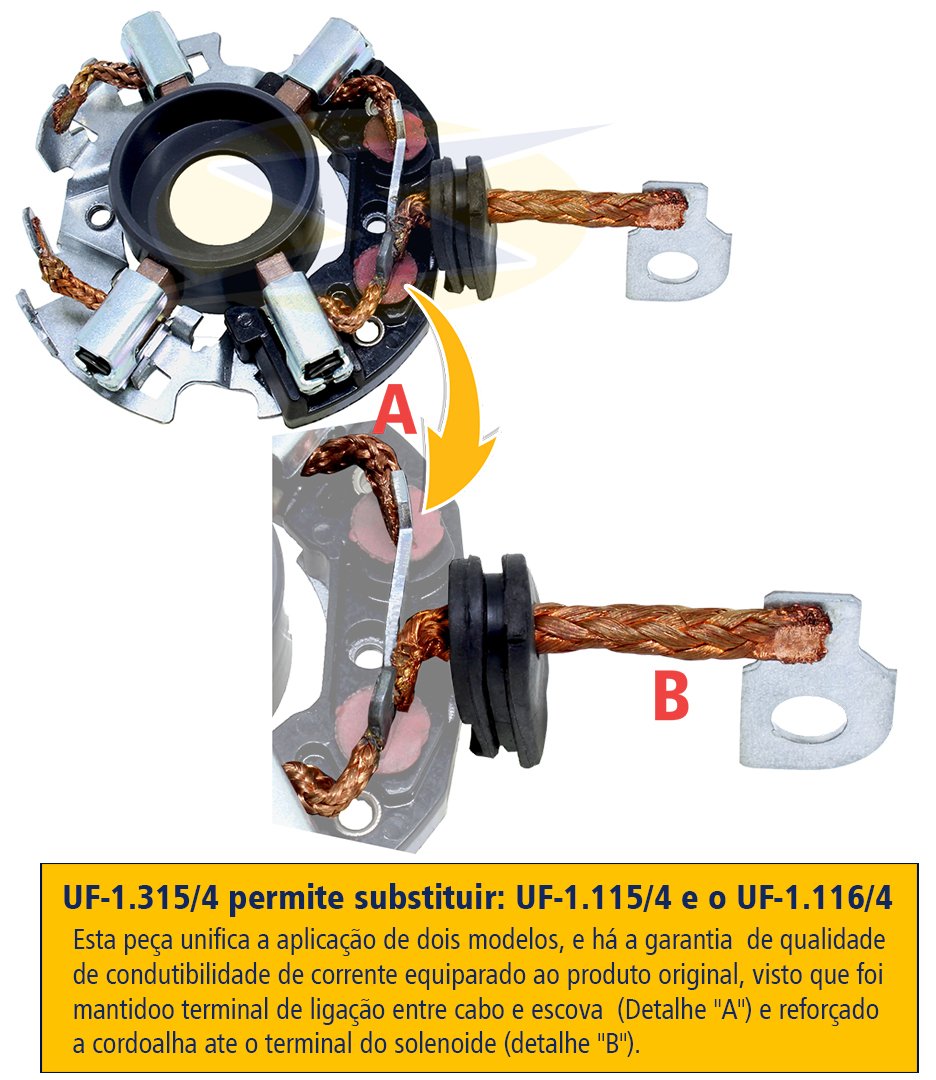 Kit de Porta Escovas 8 Aplicações em 2 Unifap 1.315/4 e Unifap